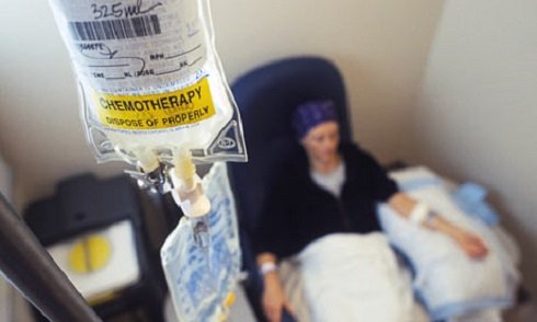 A kemoterápia „üzemanyagot” ad a rákos sejtek növekedéséhez